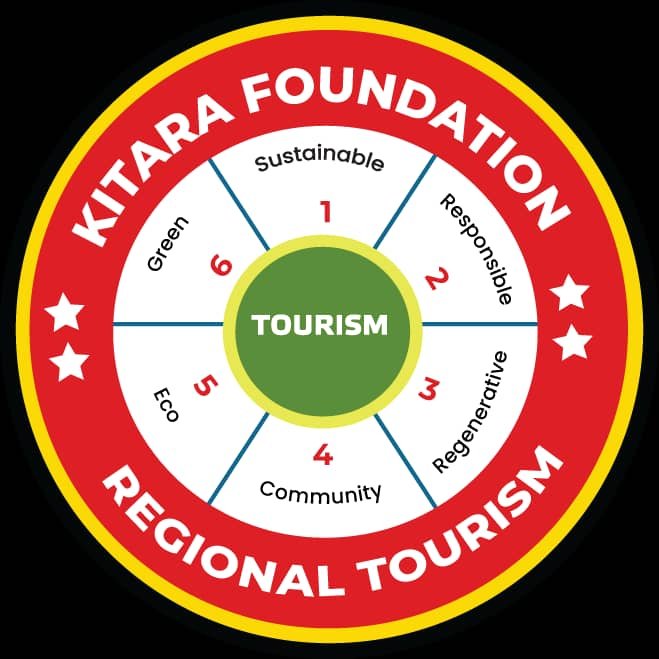 Explore Uganda